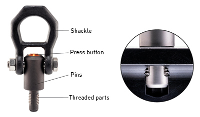 Function principles threaded lifting pins Halder